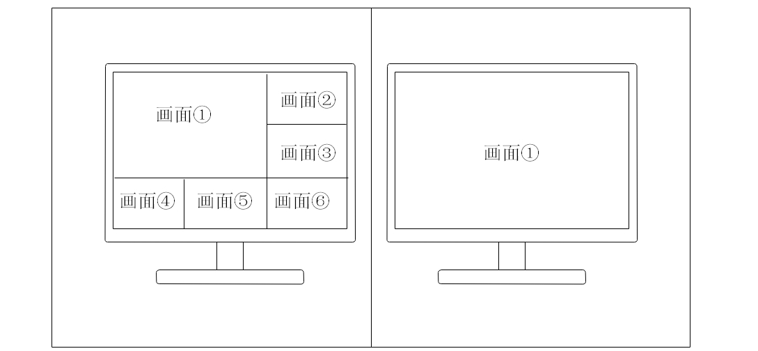双屏高清输入/出