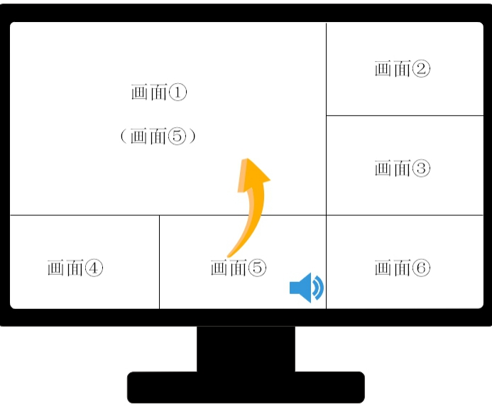 语音激励