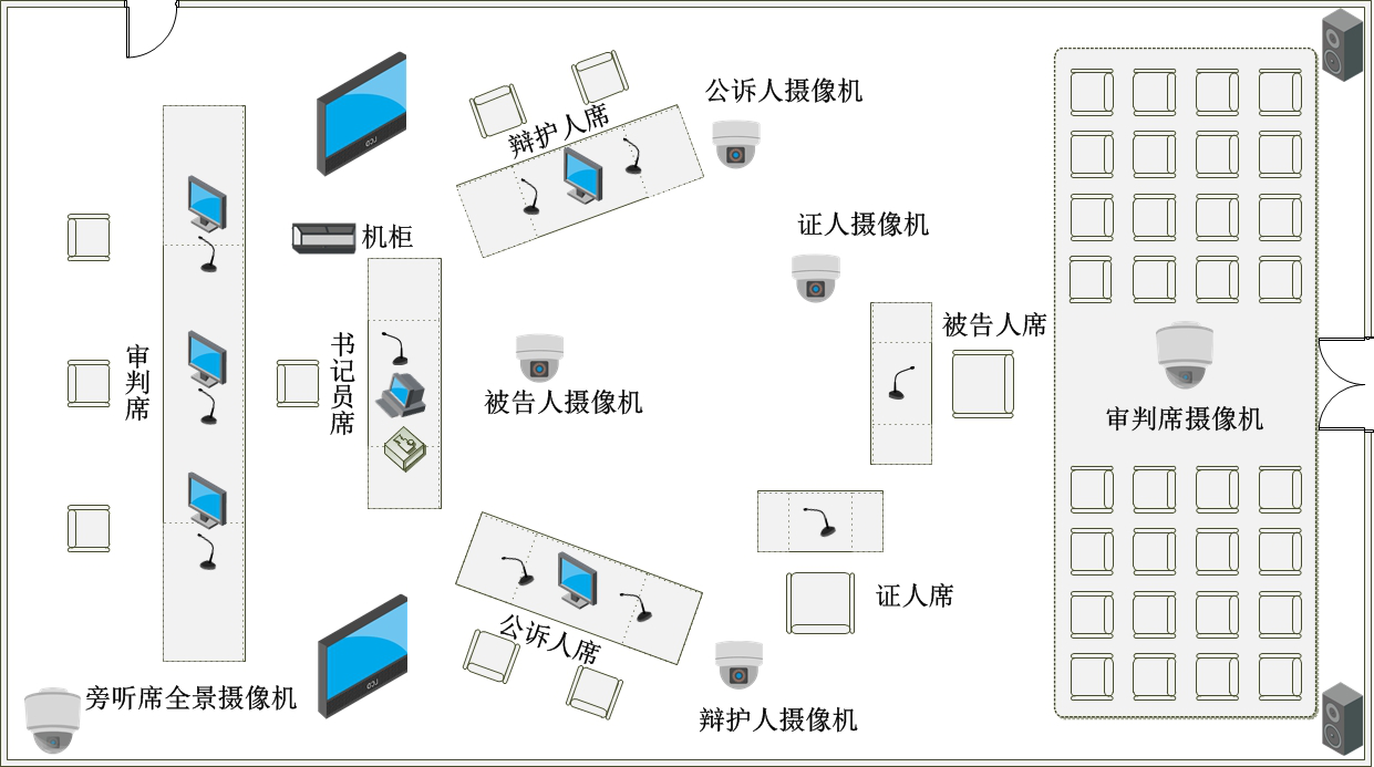 高清数字法庭解决方案