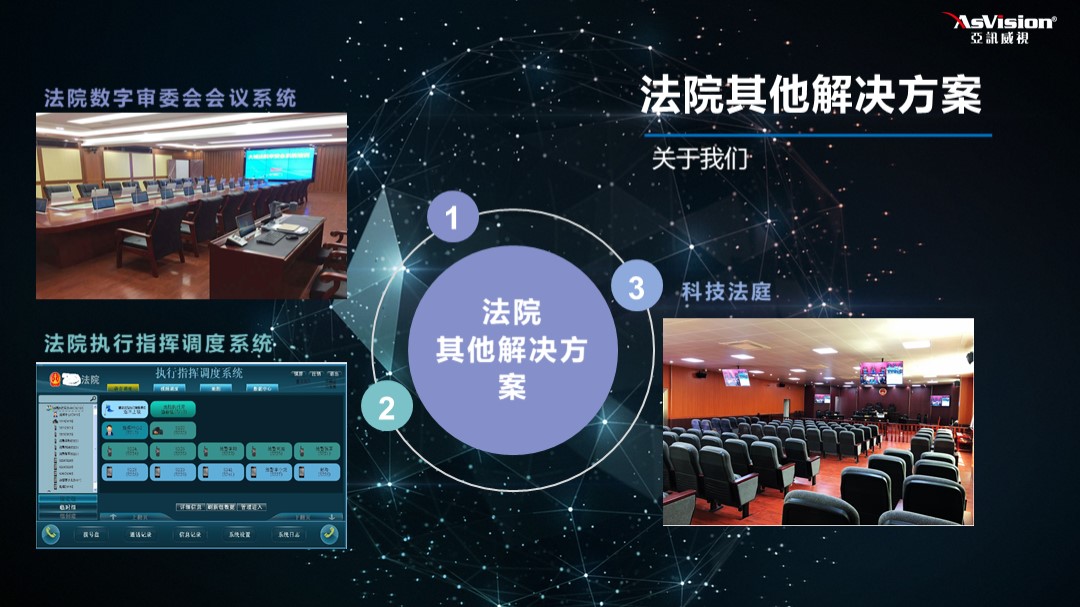 亚讯威视智慧法院其他解决方案