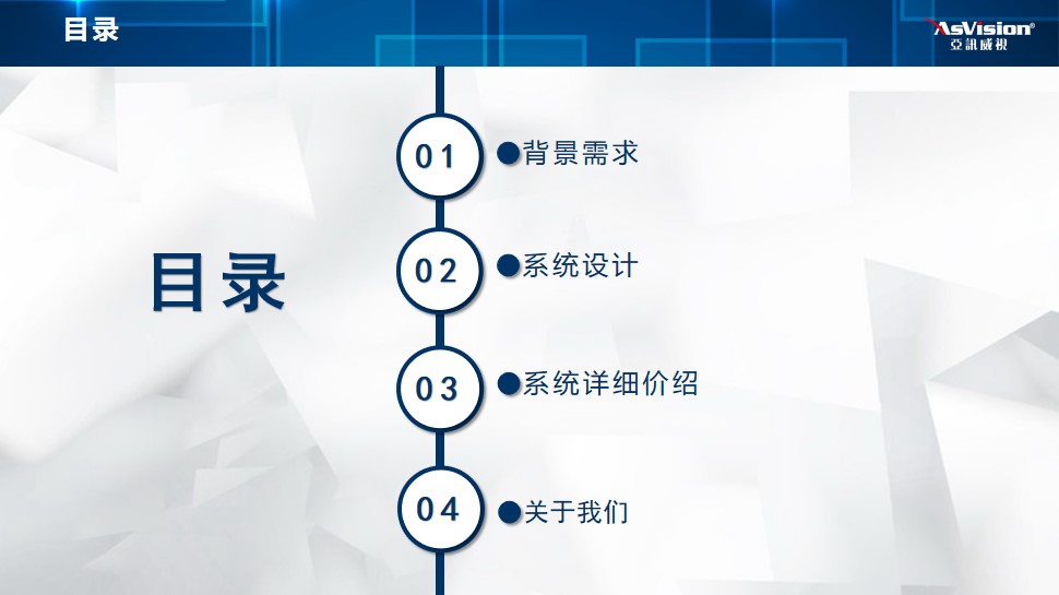 远程提审远程提讯目录