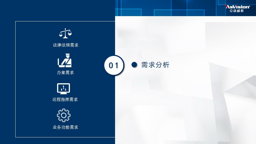 远程提审远程提讯需求分析