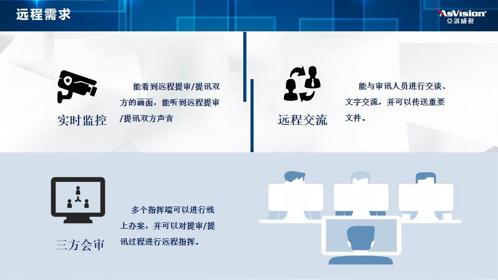 远程提审远程提讯远程需求