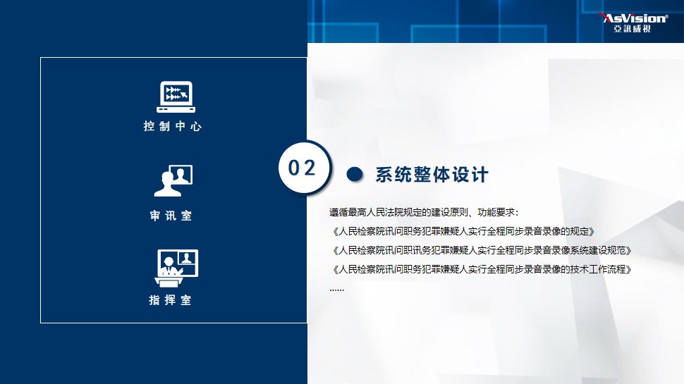 远程提审系统远程提讯系统整体设计