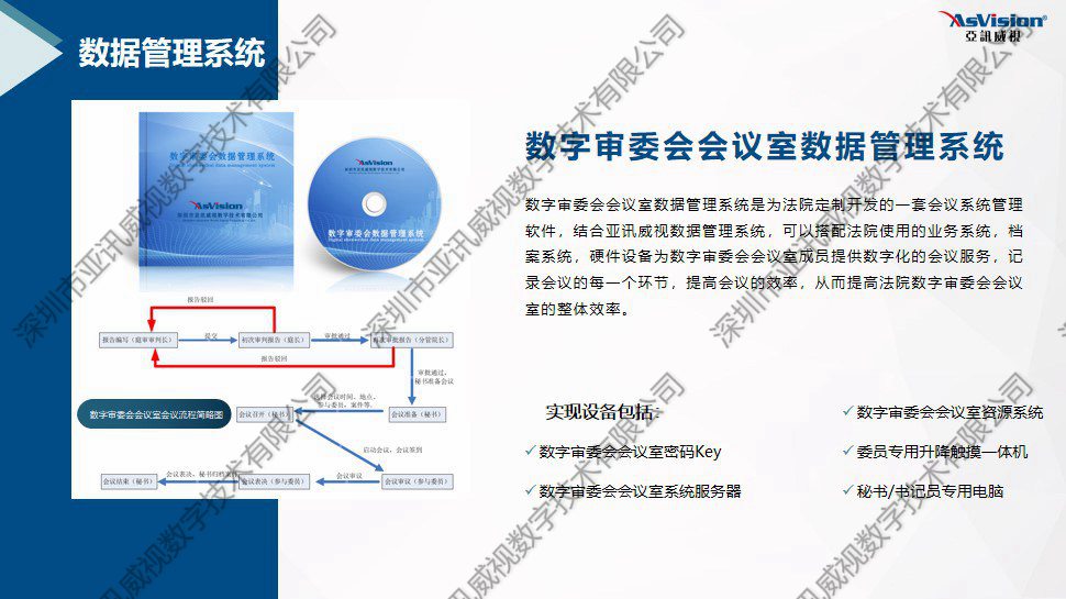 人民法院数字审委会数据管理系统