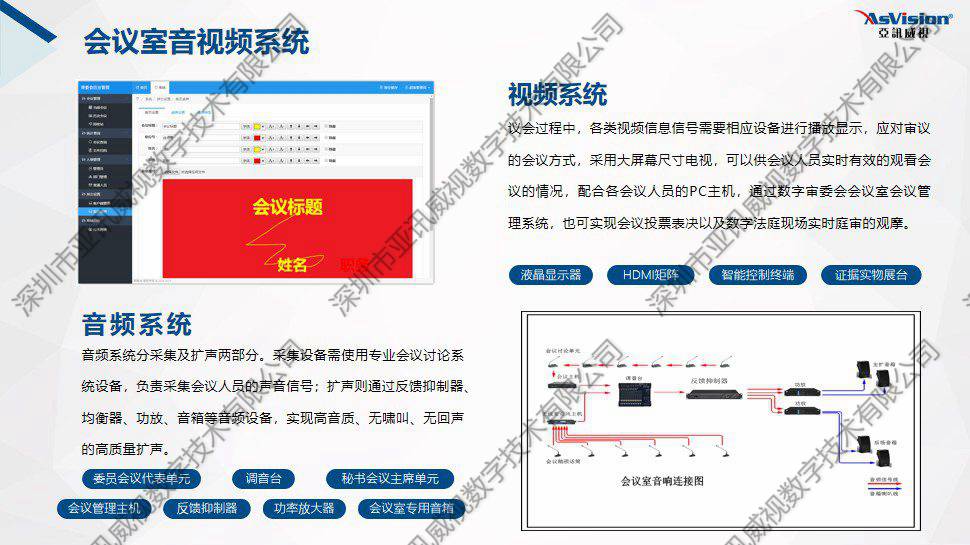 人民法院数字审委会会议室音视频系统