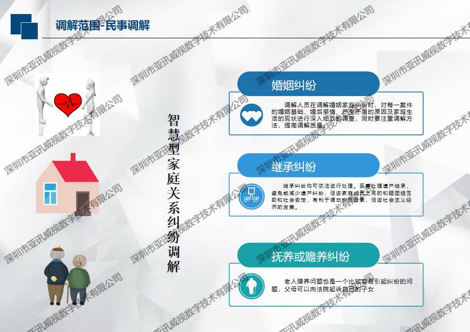 法院信息化建设整体解决方案