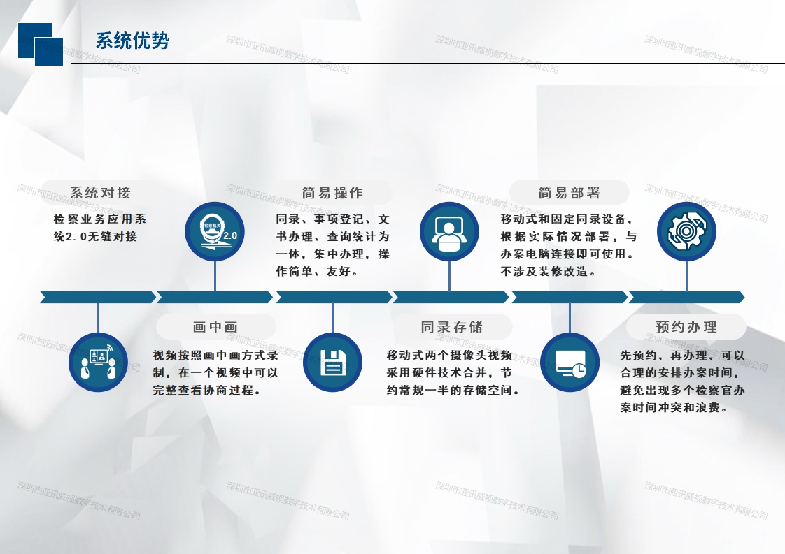 认罪认罚信息化建设方案-认罪认罚系统介绍