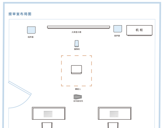 亚讯威视数字化远程提审系统，提高案件办理质量和办案效率