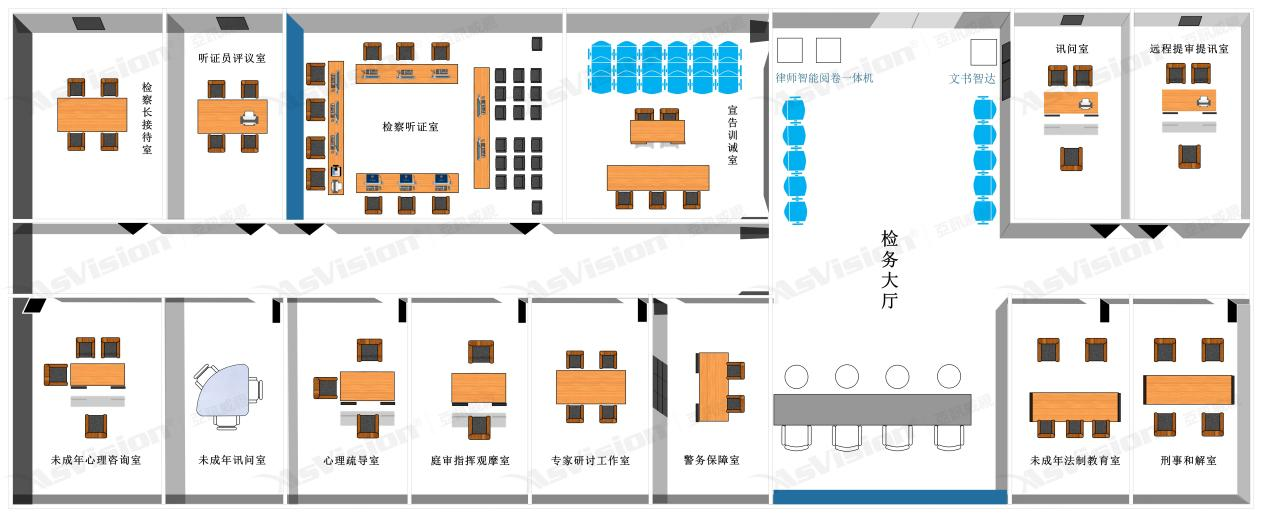 12309检务大厅解决方案，12309建设方案！