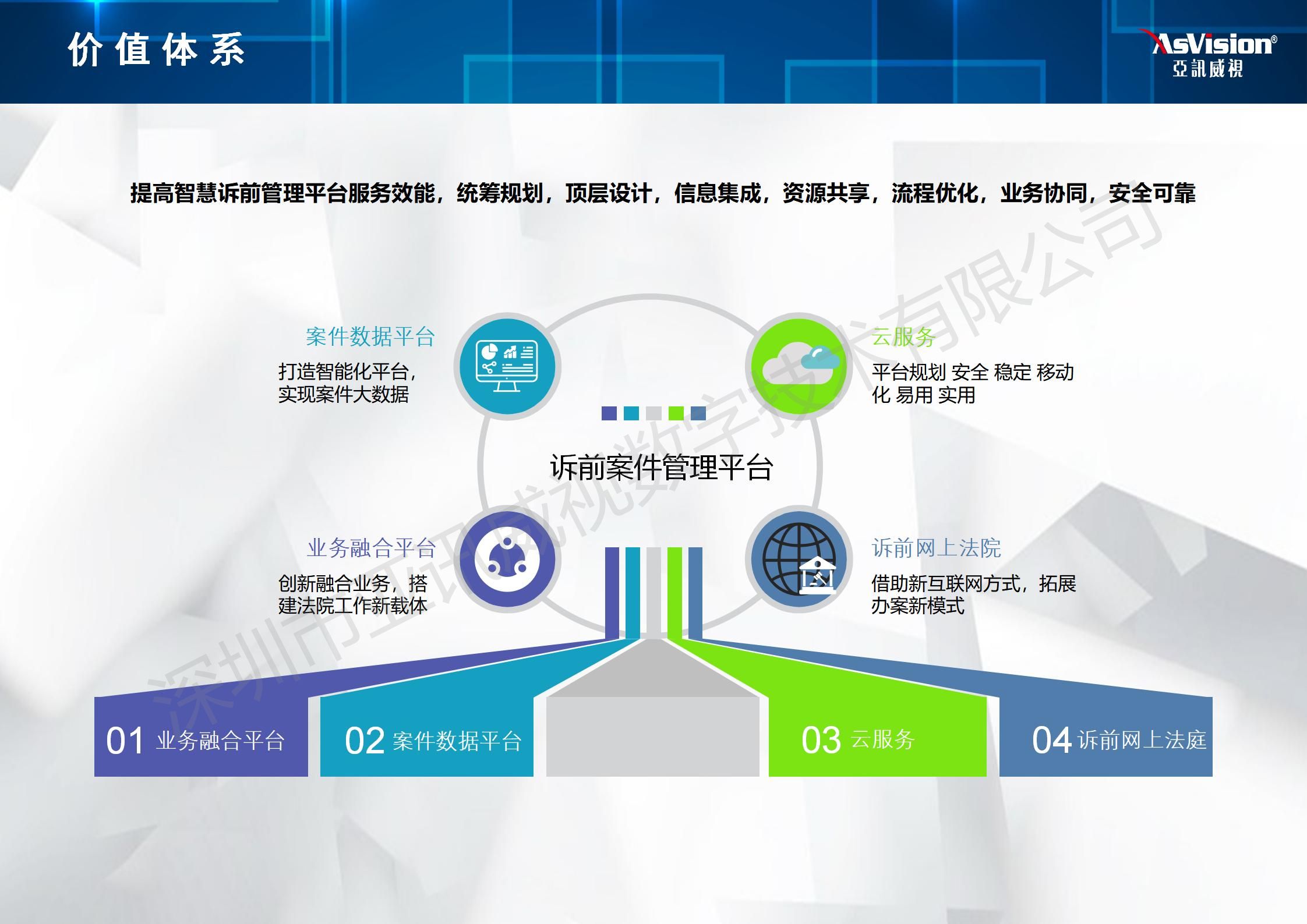 智慧法庭是什么？智慧法院怎么建设？