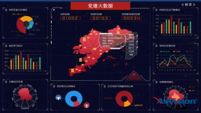 县级党建工作平台