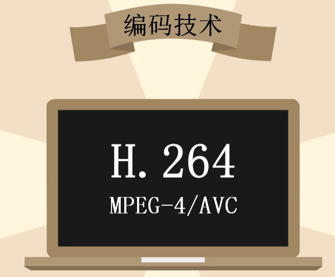 H.264编码技术