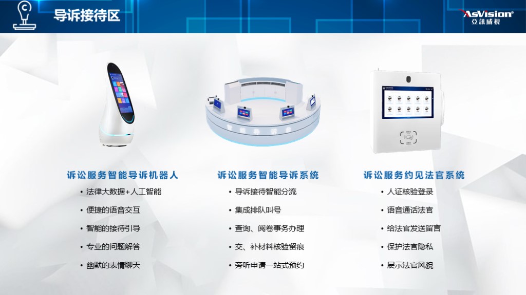 智慧法院接待区建设