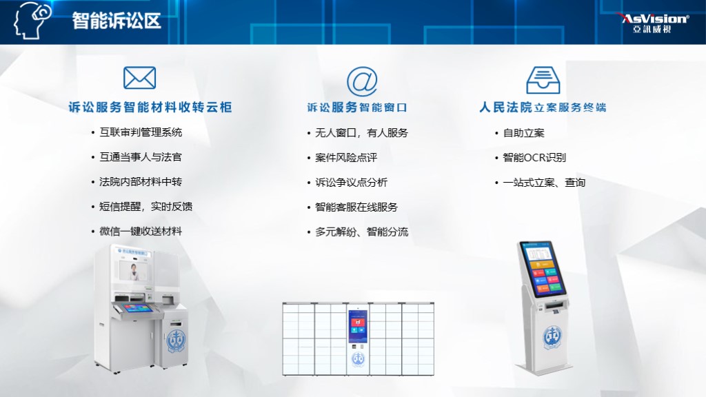 智慧法院智能诉讼服务区建设