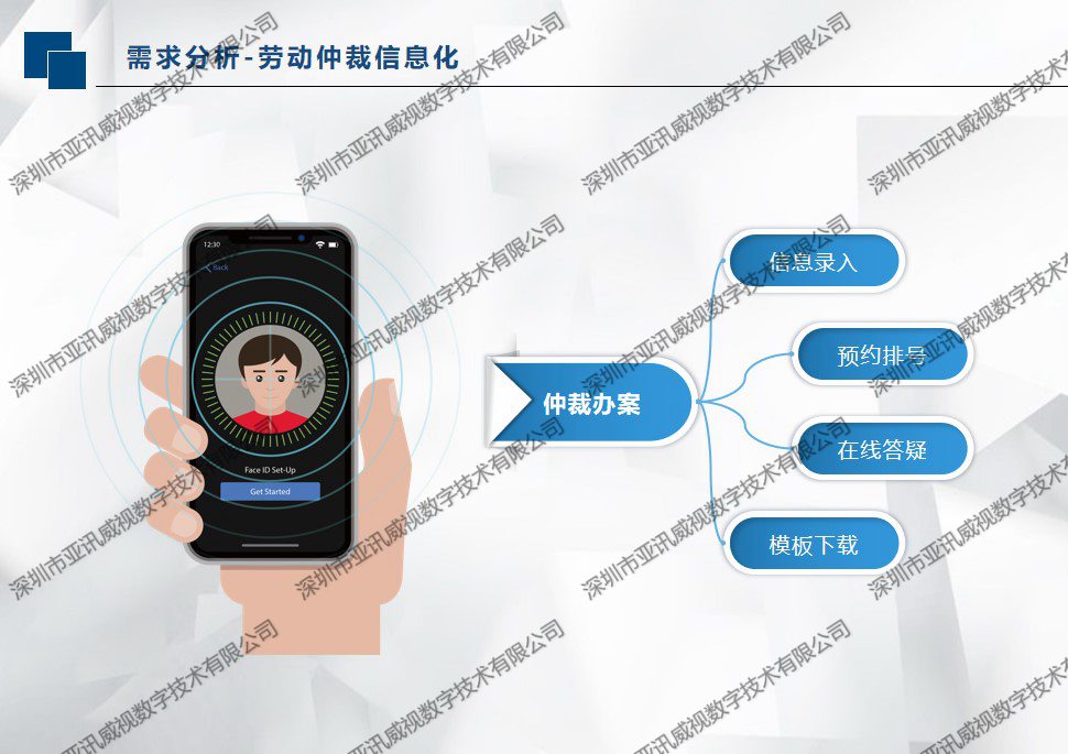 劳动仲裁信息化建设方案