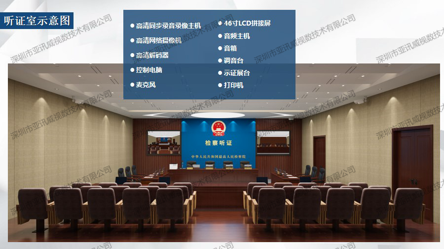 检察听证室效果图