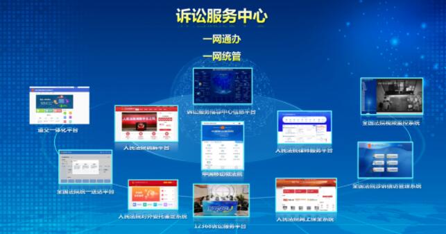 依托诉讼服务平台，提升诉讼服务质效