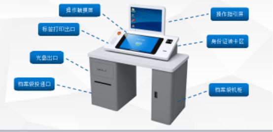 律师自助阅卷一体机操作流程-智慧诉讼服务中心