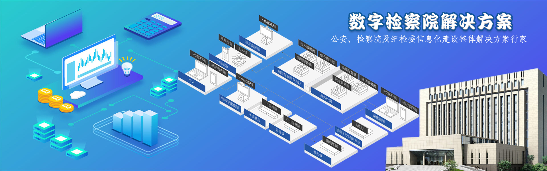 智慧检察院解决方案